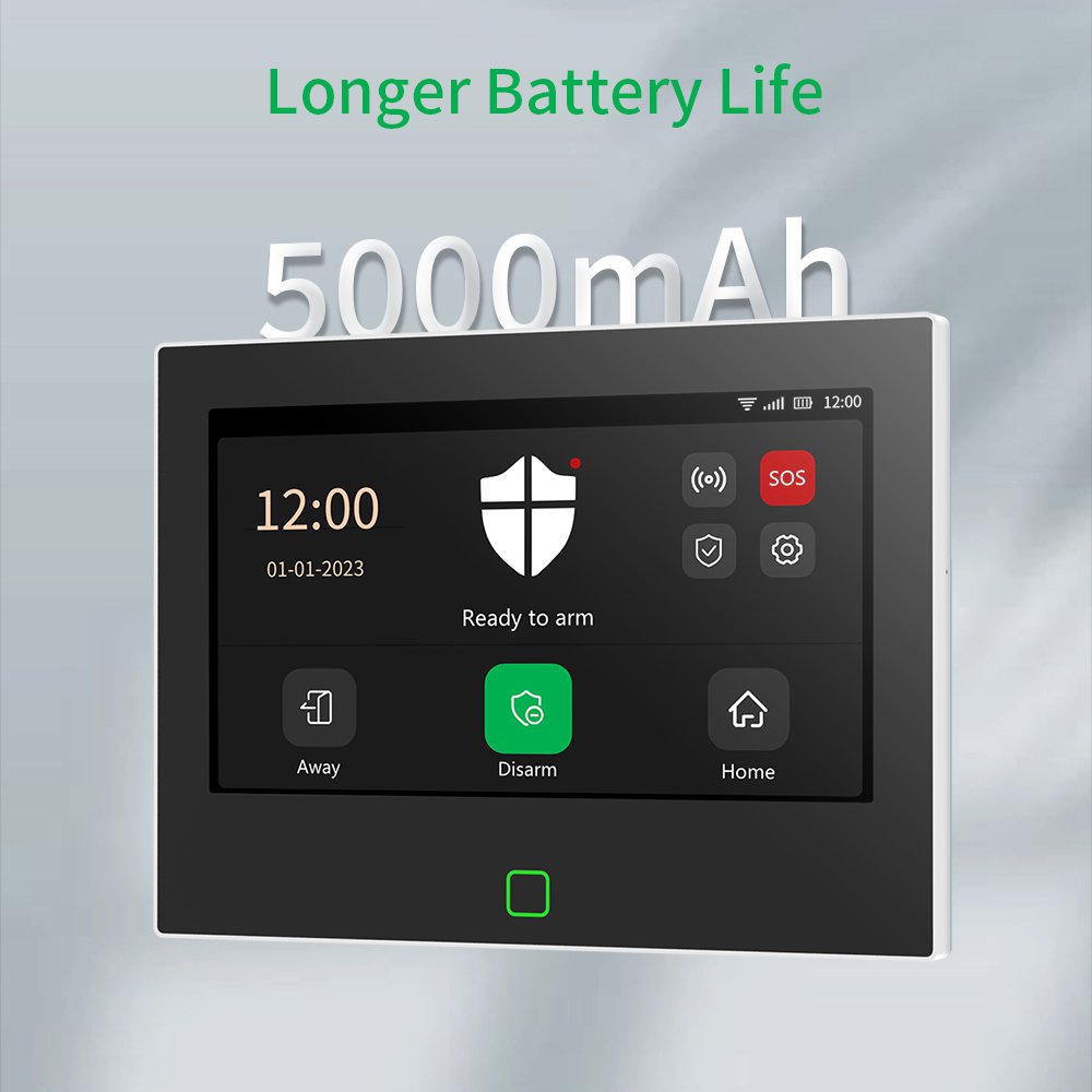 Staniot 7 inch HD Alarm System - огляд і ціна Smart Home Ecosystems